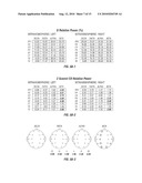 STIMULATION SYSTEM AND METHOD TREATING A NEUROLOGICAL DISORDER diagram and image