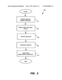 Crowd optimization of ambient conditions diagram and image