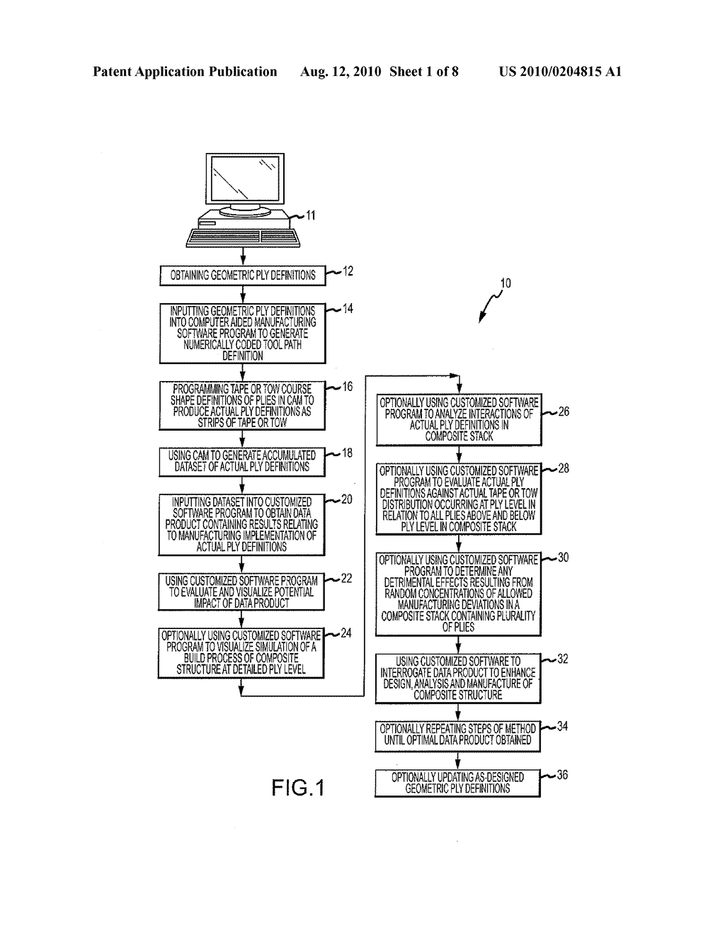 COMPOSITE STACK ANALYSIS METHOD - diagram, schematic, and image 02