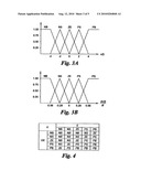 Modified Fuzzy Control for Chiller Electronic Expansion Valve diagram and image