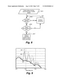 Local power tracking for dynamic power management in weather-sensitive power systems diagram and image