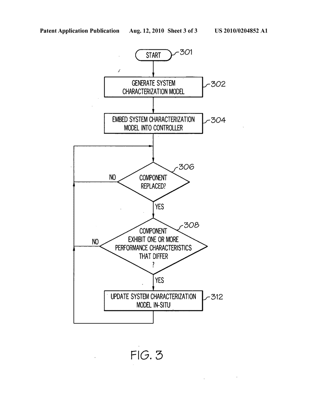 PROGNOSTIC AND HEALTH MANAGEMENT ACCURACY MAINTENANCE SYSTEM AND METHOD - diagram, schematic, and image 04