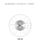 COLLISION AVOIDANCE SYSTEM AND METHOD diagram and image