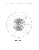 COLLISION AVOIDANCE SYSTEM AND METHOD diagram and image