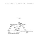 CONTROL APPARATUS AND CONTROL METHOD FOR INTERNAL COMBUSTION ENGINE diagram and image