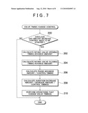 CONTROL APPARATUS AND CONTROL METHOD FOR INTERNAL COMBUSTION ENGINE diagram and image