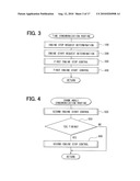 ENGINE STOP CONTROL DEVICE diagram and image