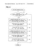 ENGINE STOP CONTROL DEVICE diagram and image