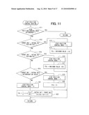 ENGINE STOP CONTROL DEVICE diagram and image