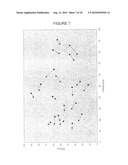 SYSTEM FOR DEVELOPMENT OF INDIVIDUALISED TREATMENT REGIMENS diagram and image