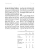 SYSTEM FOR DEVELOPMENT OF INDIVIDUALISED TREATMENT REGIMENS diagram and image