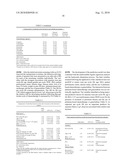 SYSTEM FOR DEVELOPMENT OF INDIVIDUALISED TREATMENT REGIMENS diagram and image