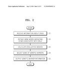 METHOD AND APPARATUS FOR SELECTING PHARMACOGENOMIC MARKERS diagram and image