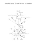 METHOD AND APPARATUS FOR SELECTING PHARMACOGENOMIC MARKERS diagram and image