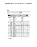 METHOD AND APPARATUS FOR SELECTING PHARMACOGENOMIC MARKERS diagram and image