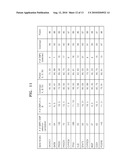 METHOD AND APPARATUS FOR SELECTING PHARMACOGENOMIC MARKERS diagram and image