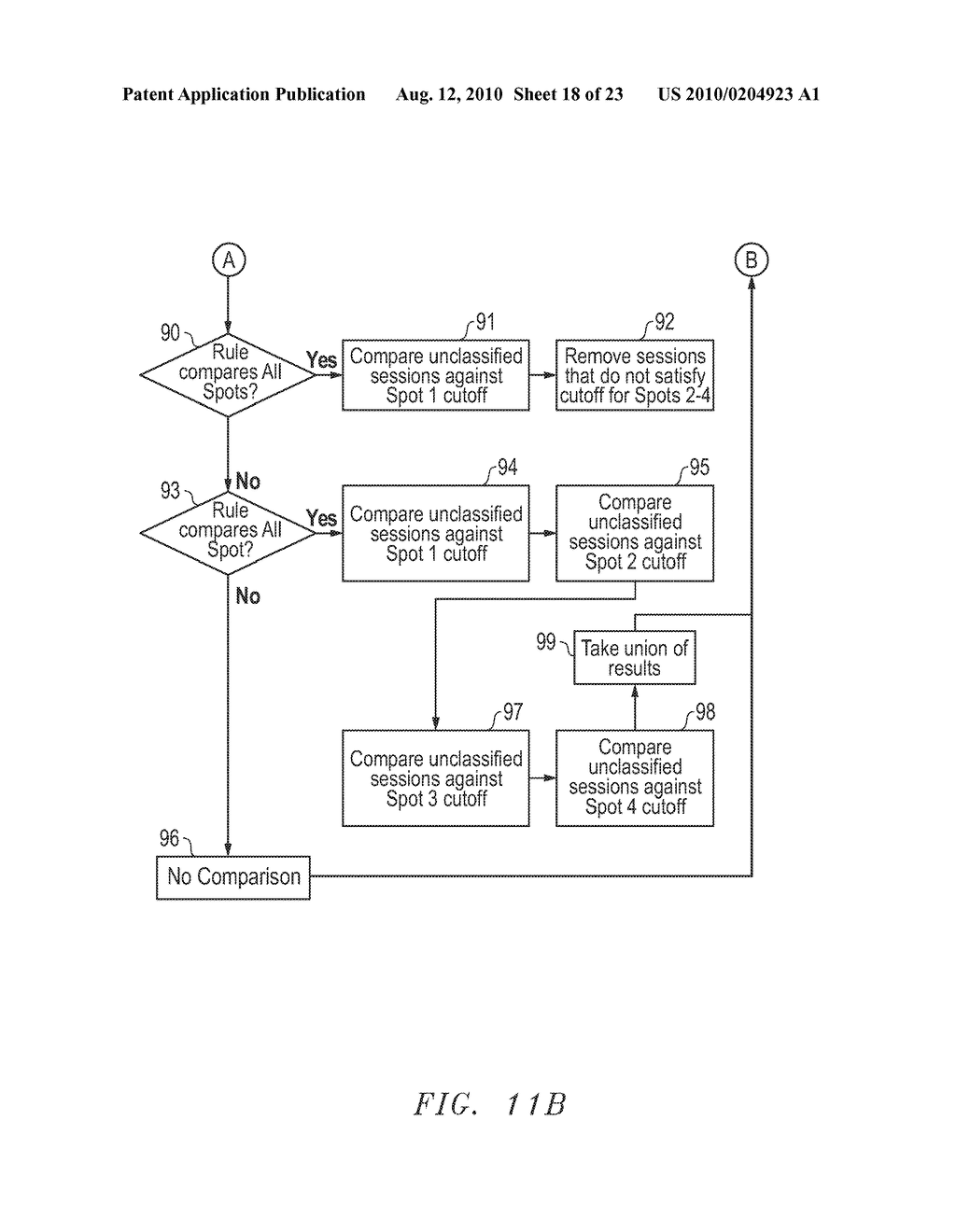 Comparing Accuracies Of Lie Detection Methods - diagram, schematic, and image 19