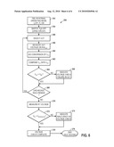 SELF-TEST POWER MANAGEMENT UNIT diagram and image