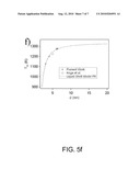 METHOD TO DETERMINE THERMAL PROFILES OF NANOSCALE CIRCUITRY diagram and image