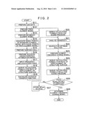 Apparatus, method, and program for acoustic characteristics optimization model analysis diagram and image