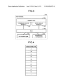 Simulation method, electronic apparatus design method, and simulation apparatus diagram and image