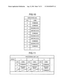 Simulation method, electronic apparatus design method, and simulation apparatus diagram and image