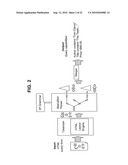 Method and System for Extracting Web Query Interfaces diagram and image