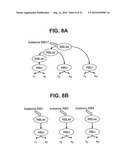 Method and System for Extracting Web Query Interfaces diagram and image