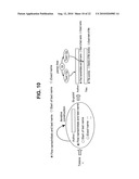 Method and System for Extracting Web Query Interfaces diagram and image