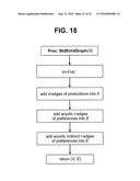 Method and System for Extracting Web Query Interfaces diagram and image