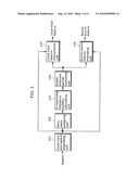 SPEECH ANALYZER AND SPEECH ANALYSYS METHOD diagram and image