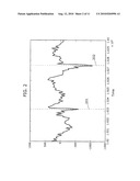 SPEECH ANALYZER AND SPEECH ANALYSYS METHOD diagram and image