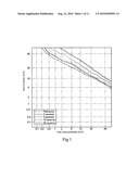 CONFIDENCE LEVELS FOR SPEAKER RECOGNITION diagram and image