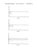 CONFIDENCE LEVELS FOR SPEAKER RECOGNITION diagram and image