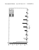 CONFIDENCE LEVELS FOR SPEAKER RECOGNITION diagram and image