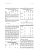 CONFIDENCE LEVELS FOR SPEAKER RECOGNITION diagram and image