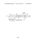 ADAPTIVE TUNING OF THE PERCEPTUAL MODEL diagram and image