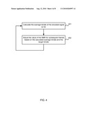 ADAPTIVE TUNING OF THE PERCEPTUAL MODEL diagram and image