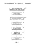 APPARATUS AND METHOD FOR PROCESSING PHONE-IN PRESCRIPTIONS diagram and image