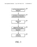 APPARATUS AND METHOD FOR PROCESSING PHONE-IN PRESCRIPTIONS diagram and image