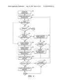 APPARATUS AND METHOD FOR PROCESSING PHONE-IN PRESCRIPTIONS diagram and image