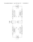 METHOD AND SYSTEM FOR PROVIDING RESPONSE SERVICES diagram and image