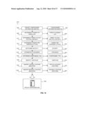 METHOD AND SYSTEM FOR PROVIDING RESPONSE SERVICES diagram and image