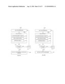 METHOD AND SYSTEM FOR PROVIDING RESPONSE SERVICES diagram and image