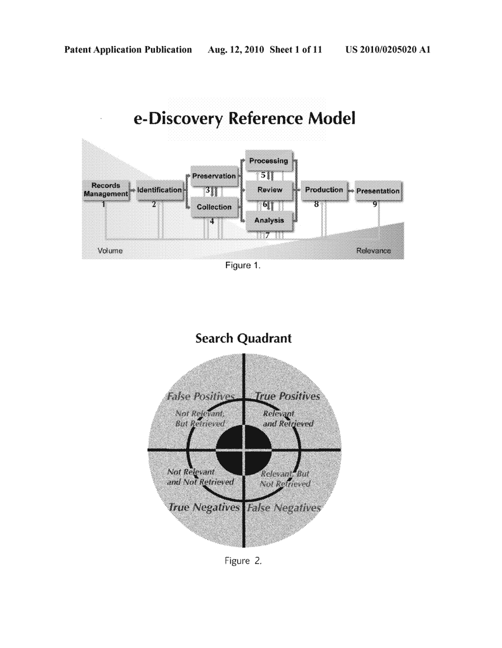 SYSTEM AND METHOD FOR ESTABLISHING, MANAGING, AND CONTROLLING THE TIME, COST, AND QUALITY OF INFORMATION RETRIEVAL AND PRODUCTION IN ELECTRONIC DISCOVERY - diagram, schematic, and image 02