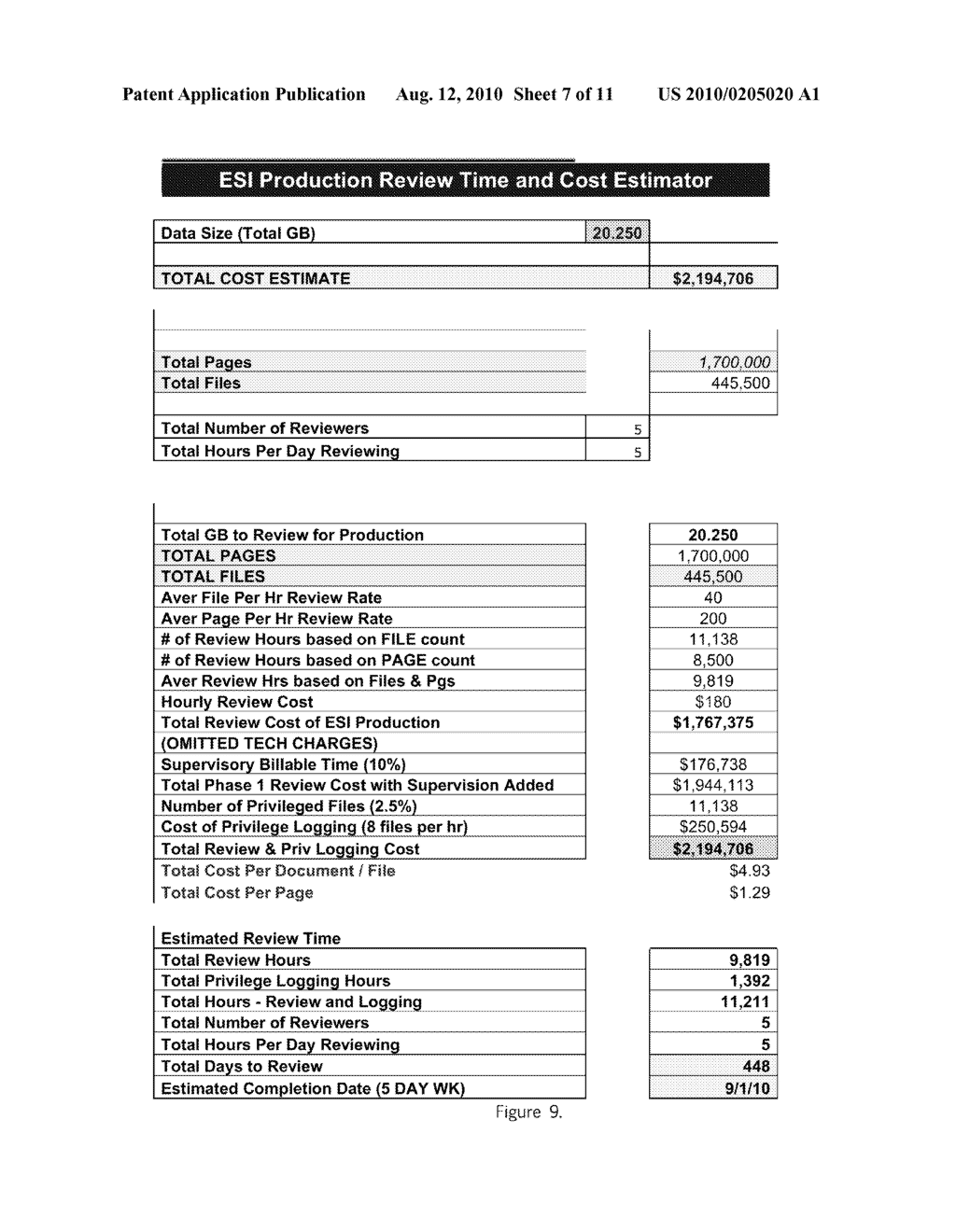 SYSTEM AND METHOD FOR ESTABLISHING, MANAGING, AND CONTROLLING THE TIME, COST, AND QUALITY OF INFORMATION RETRIEVAL AND PRODUCTION IN ELECTRONIC DISCOVERY - diagram, schematic, and image 08