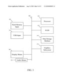 Promotional Electronic Recipe Distribution diagram and image