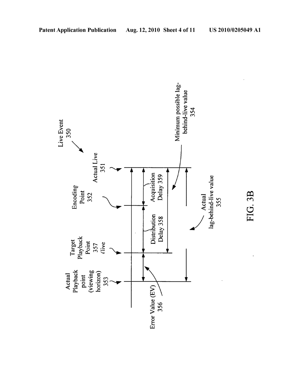 ADVERTISEMENT MANAGEMENT FOR LIVE INTERNET MULTIMEDIA CONTENT - diagram, schematic, and image 05