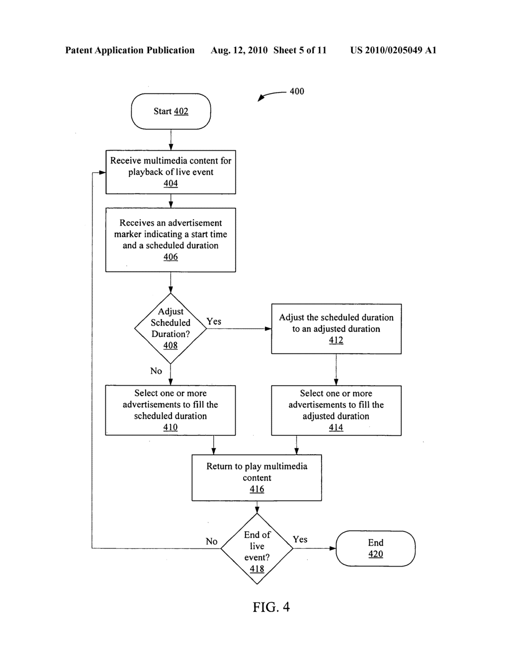 ADVERTISEMENT MANAGEMENT FOR LIVE INTERNET MULTIMEDIA CONTENT - diagram, schematic, and image 06