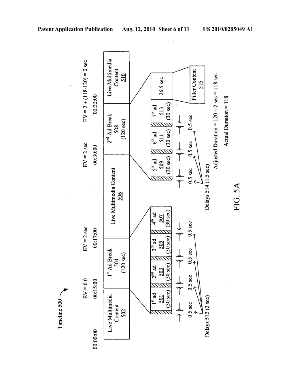 ADVERTISEMENT MANAGEMENT FOR LIVE INTERNET MULTIMEDIA CONTENT - diagram, schematic, and image 07